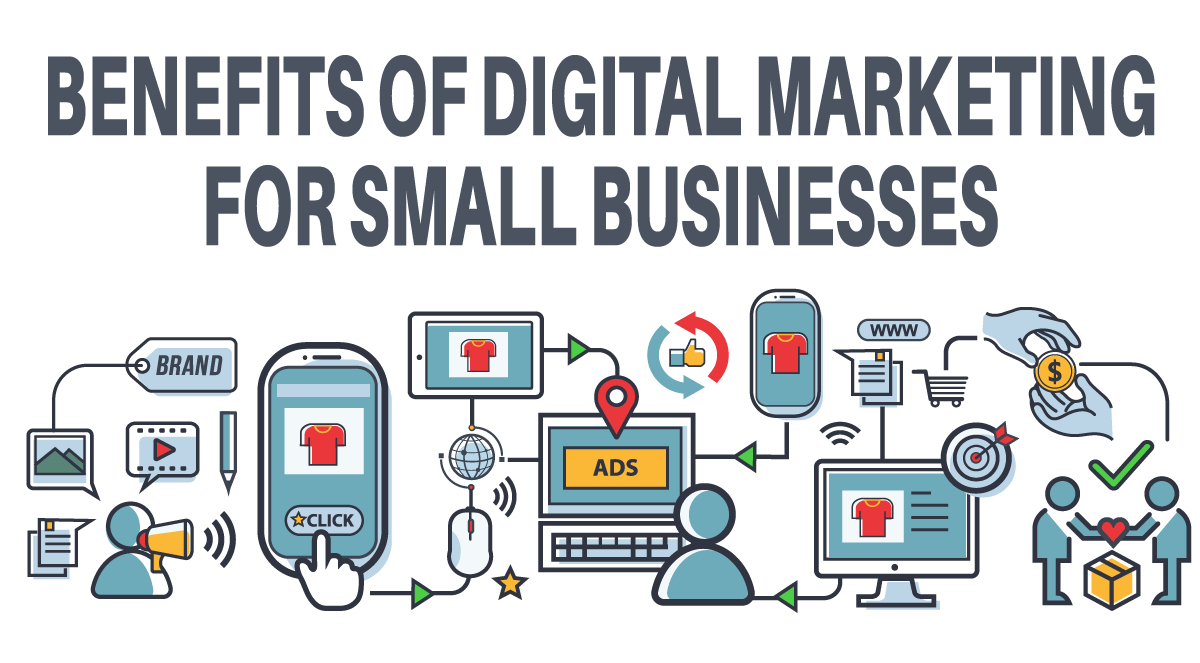 small business digital marketing