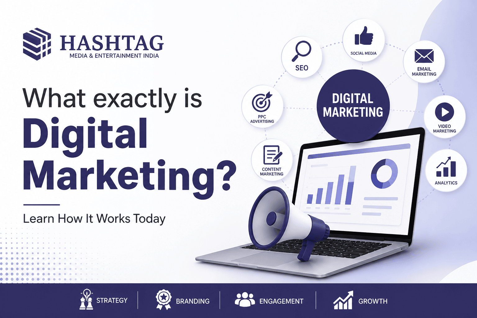 What exactly is Digital Marketing? Learn How It Works Today